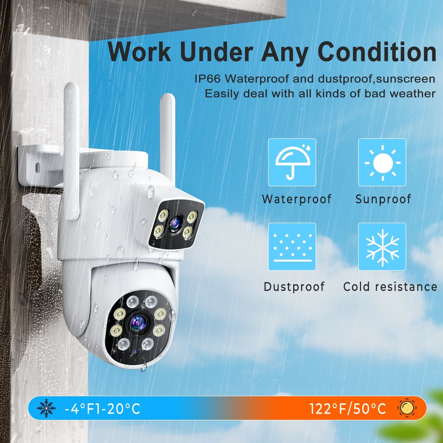 Indoor/Outdoor 4K Smart Security Camera, 2.4G&5G Wifi with Night Vision, Dual-Screen Display, 2-Way Talk, Human Detection, Motion Tracking, Cloud & SD Card Storage,Waterproof