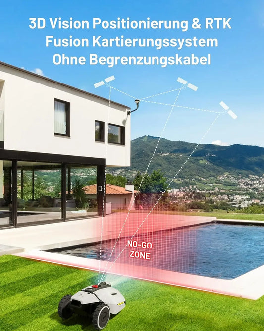 YUKA 1500 Robot Lawn Mower(2024 Version), 3D Vision & RTK Technology Fusion Mapping System for 0.37 Acres Lawn 45% Slope