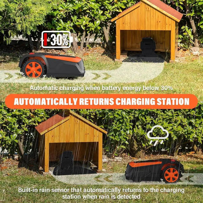 Wireless Smart Robot Lawn Mower App Control Self-Charging Bluetooth/Wi-Fi Connected Automatic Mowing Robot with Rain Sensor And