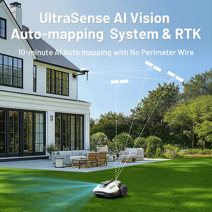 YUKA Mini 600H Robot Lawn Mower,Reception 0.15 Max 0.2 Acre Coverage, Auto Mapping, with 4G,AI Obstacle Avoidance, Dual Cutting Discs,App Control,Multi-Zone Management