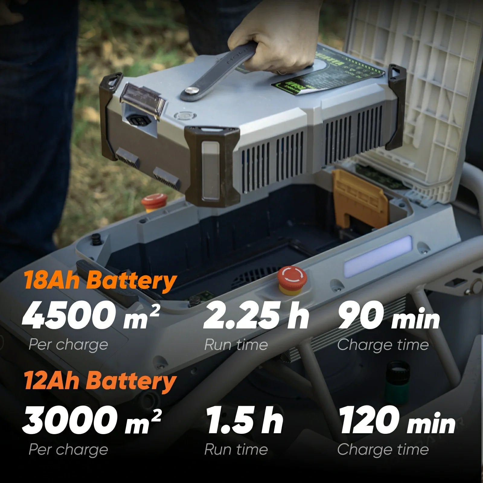 S1 Remote Control Lawn Mower 2WD