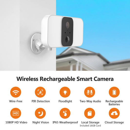 Floodlight Camera, Security Cameras Wireless Outdoor with Solar Panel Cameras for Home Security, 1080P, Home Camera with Night Vision