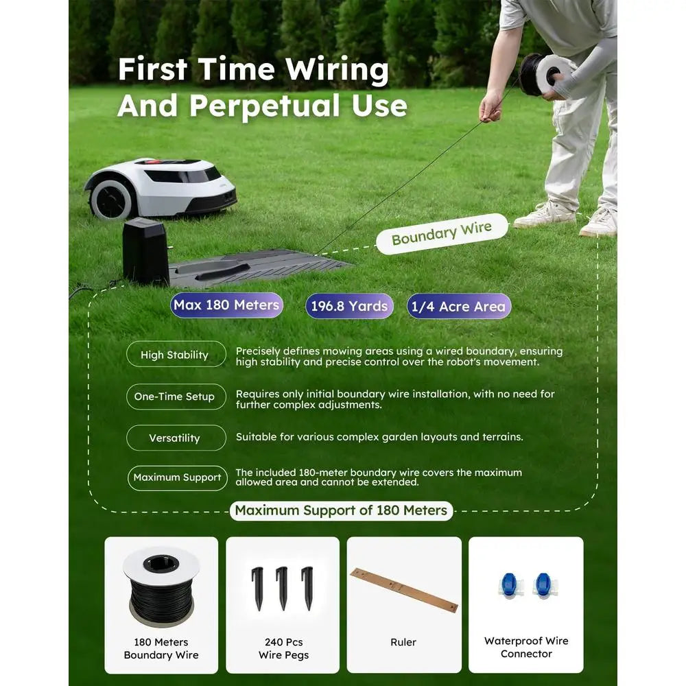 Robotic Lawn Mower Replacement Blade Efficient Mowing Precise Positioning Break Detection Adjustable Deck Handles Slopes