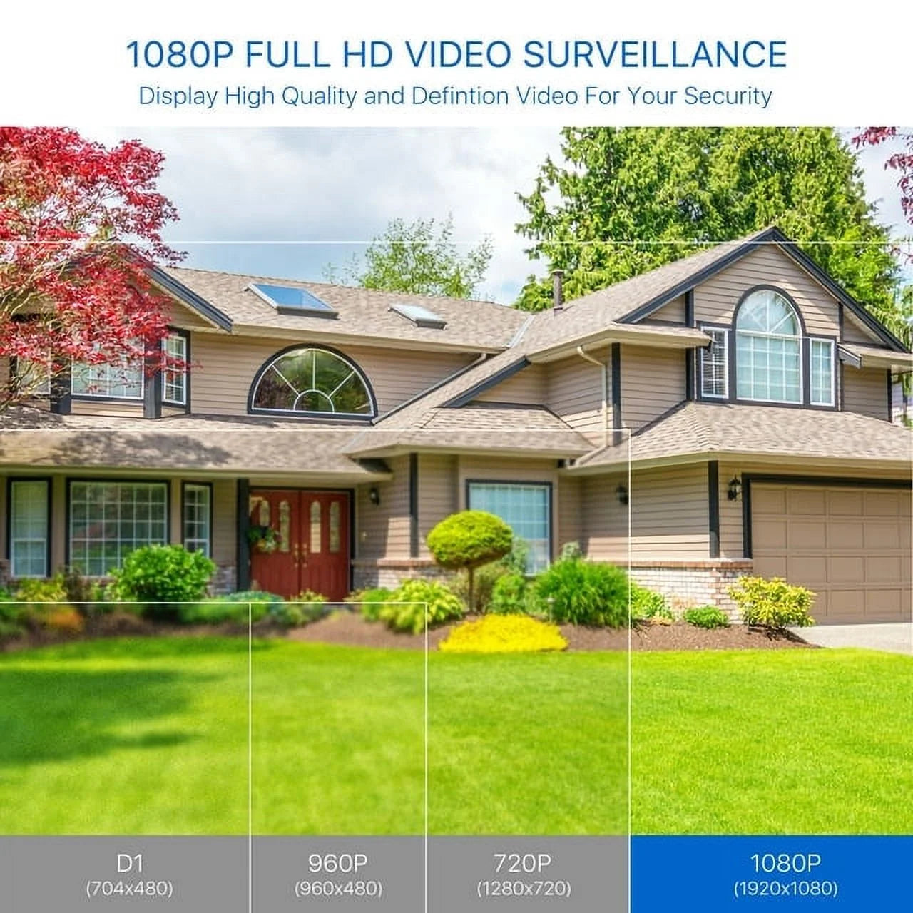 H.265+ 8CH 5MP Lite DVR 1080P Home Security Camera System Outdoor, 8Pcs 1080P 1920TVL Surveillance Weatherproof Bullet Cameras,80Ft IR Night Vision,Motion Alert,Remote Access(No HDD , Wired)