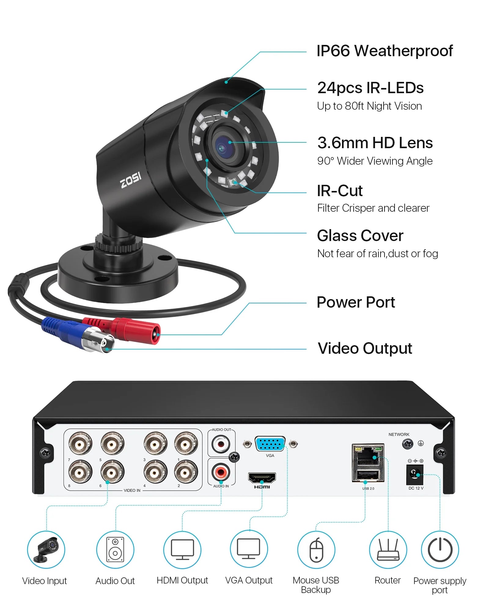H.265+ 8CH 5MP Lite DVR 1080P Home Security Camera System Outdoor, 8Pcs 1080P 1920TVL Surveillance Weatherproof Bullet Cameras,80Ft IR Night Vision,Motion Alert,Remote Access(No HDD , Wired)