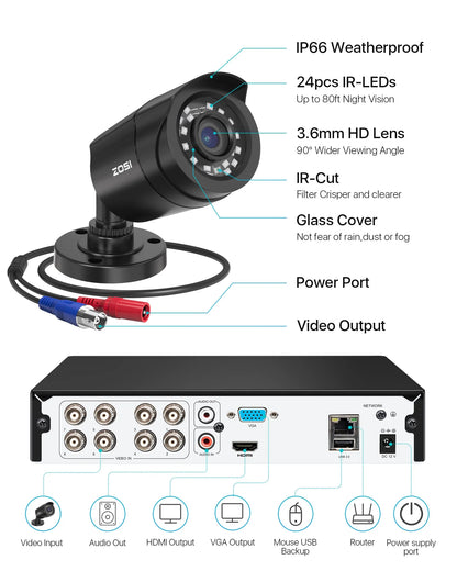 H.265+ 8CH 5MP Lite DVR 1080P Home Security Camera System Outdoor, 8Pcs 1080P 1920TVL Surveillance Weatherproof Bullet Cameras,80Ft IR Night Vision,Motion Alert,Remote Access(No HDD , Wired)